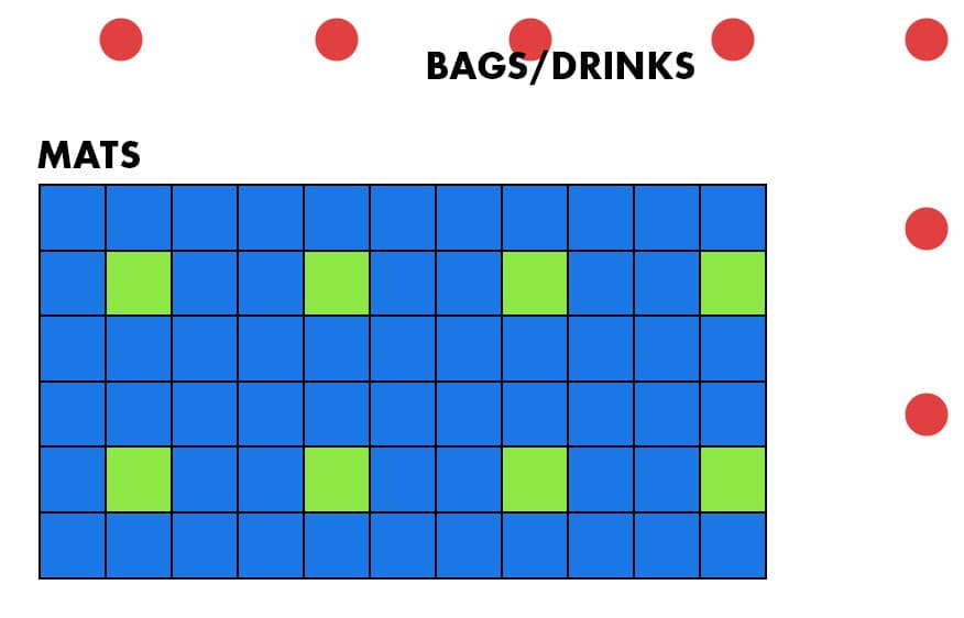 Mats, bags and drinks spaces